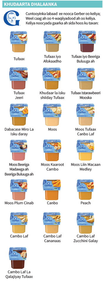 OH WIC CUNTADA DHALAANKA image