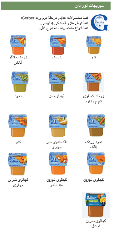 OH WIC غذای نوزادان