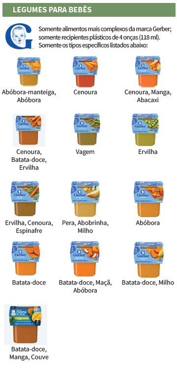 OH WIC ALIMENTOS PARA BEBÊS image