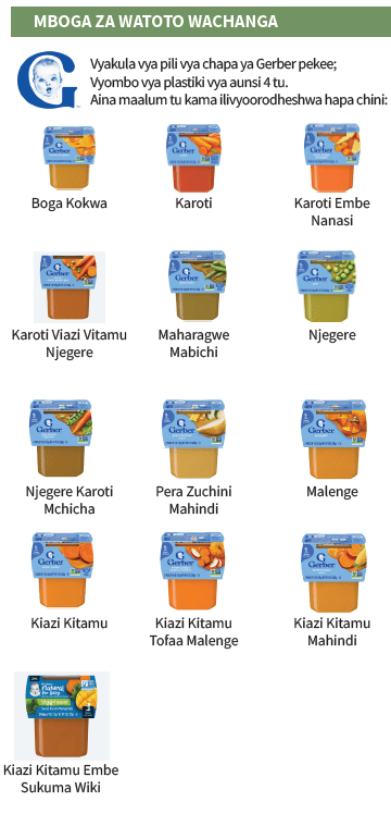 OH WIC VYAKULA VYA WATOTO image