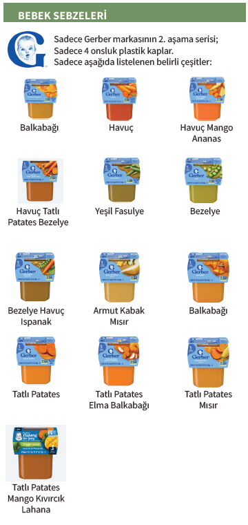 OH WIC BEBEK MAMASI image