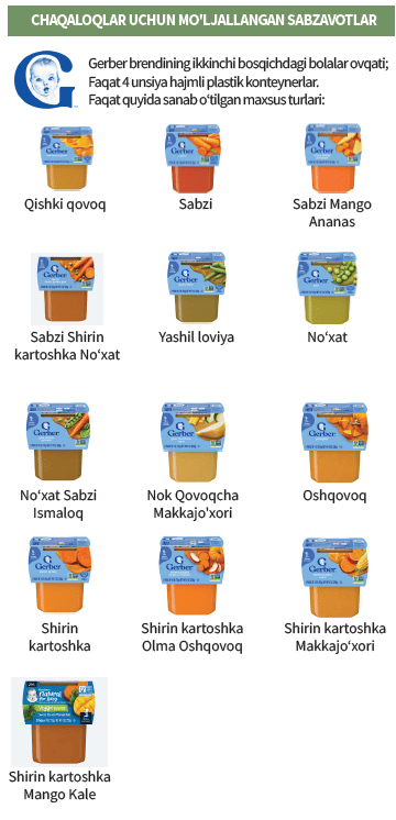 OH WIC CHAQALAR OVQATI image