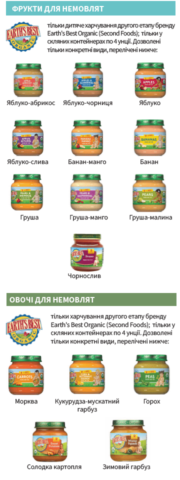 OH WIC ДИТЯЧЕ ХАРЧУВАННЯ image