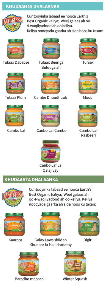 OH WIC CUNTADA DHALAANKA image