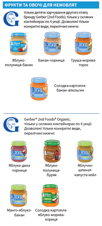 OH WIC ДИТЯЧЕ ХАРЧУВАННЯ image