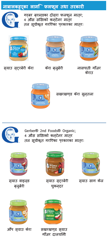 OH WIC शिशु खानाहरू image