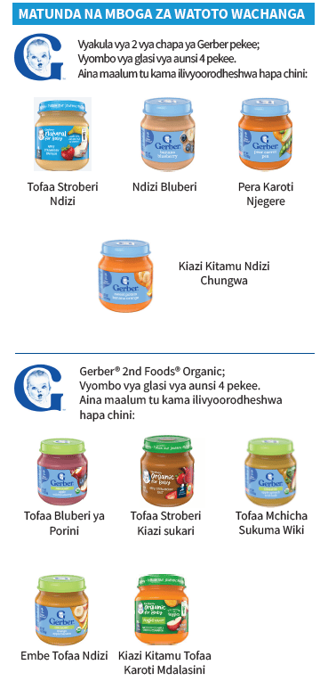 OH WIC VYAKULA VYA WATOTO image