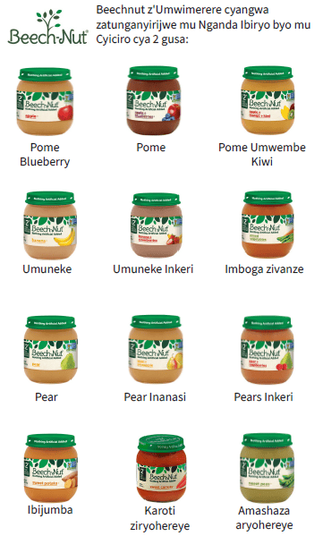 OH WIC IBIRYO BYABANA