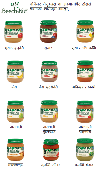 OH WIC शिशु खानाहरू image