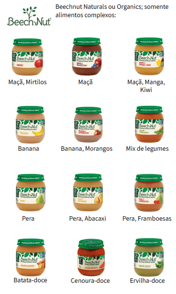 OH WIC ALIMENTOS PARA BEBÊS image