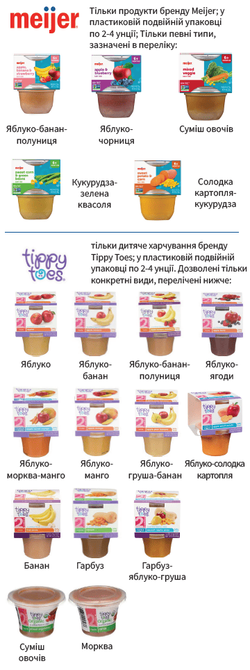 OH WIC ДИТЯЧЕ ХАРЧУВАННЯ image