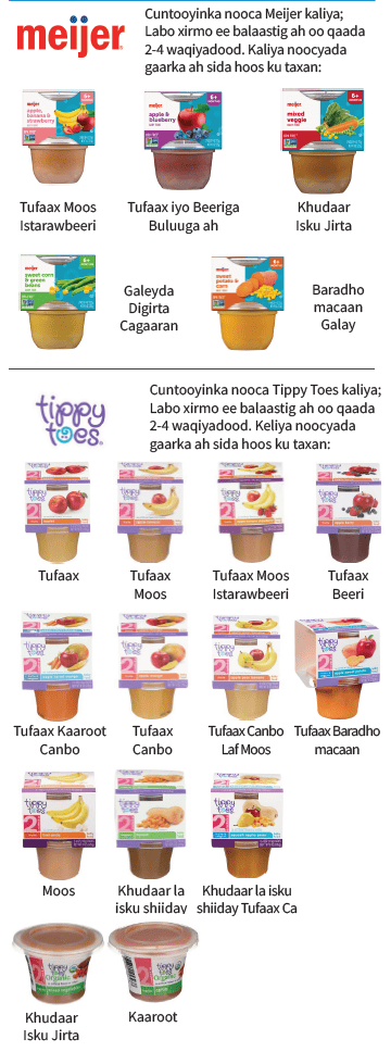 OH WIC CUNTADA DHALAANKA image