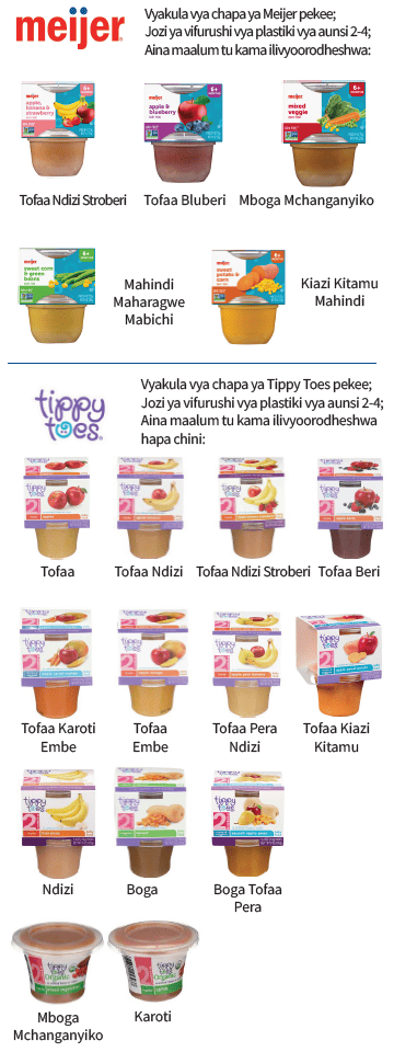 OH WIC VYAKULA VYA WATOTO image