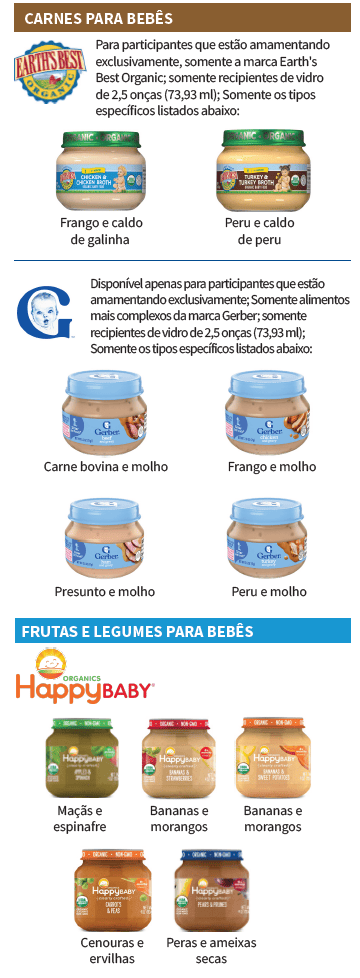 OH WIC ALIMENTOS PARA BEBÊS image