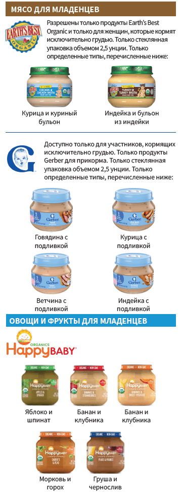 OH WIC ДЕТСКОЕ ПИТАНИЕ image