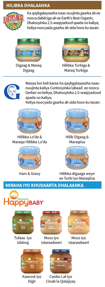 OH WIC CUNTADA DHALAANKA image