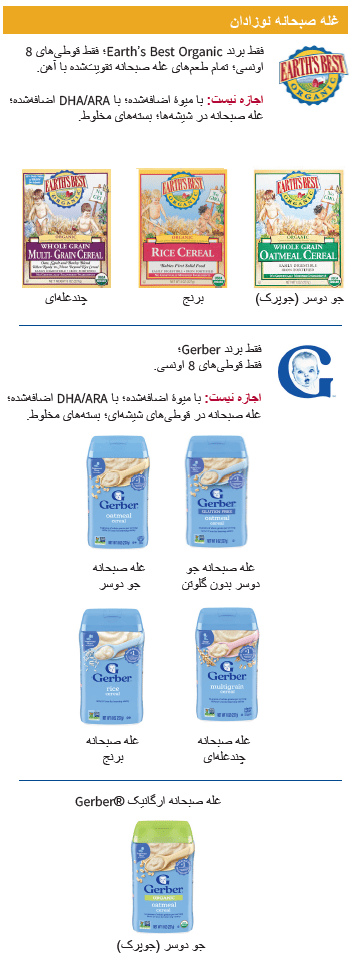 OH WIC غذای نوزادان