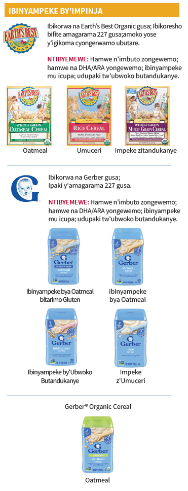 OH WIC IBIRYO BYABANA