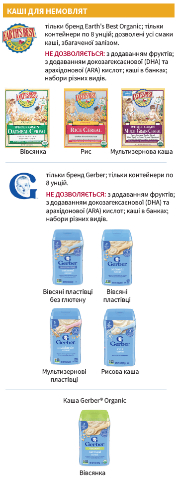 OH WIC ДИТЯЧЕ ХАРЧУВАННЯ image