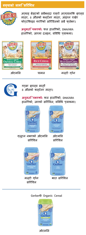 OH WIC शिशु खानाहरू image