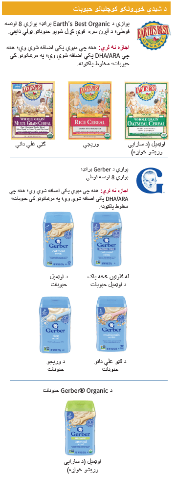 OH WIC د ماشومانو خواړه image