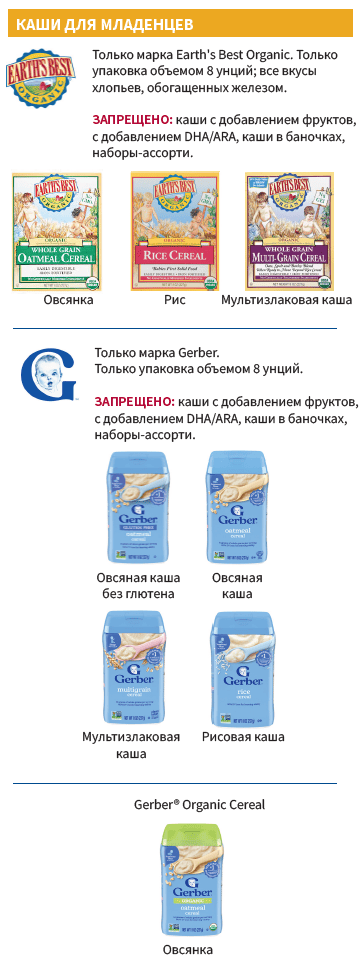 OH WIC ДЕТСКОЕ ПИТАНИЕ image