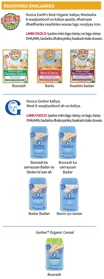 OH WIC CUNTADA DHALAANKA image