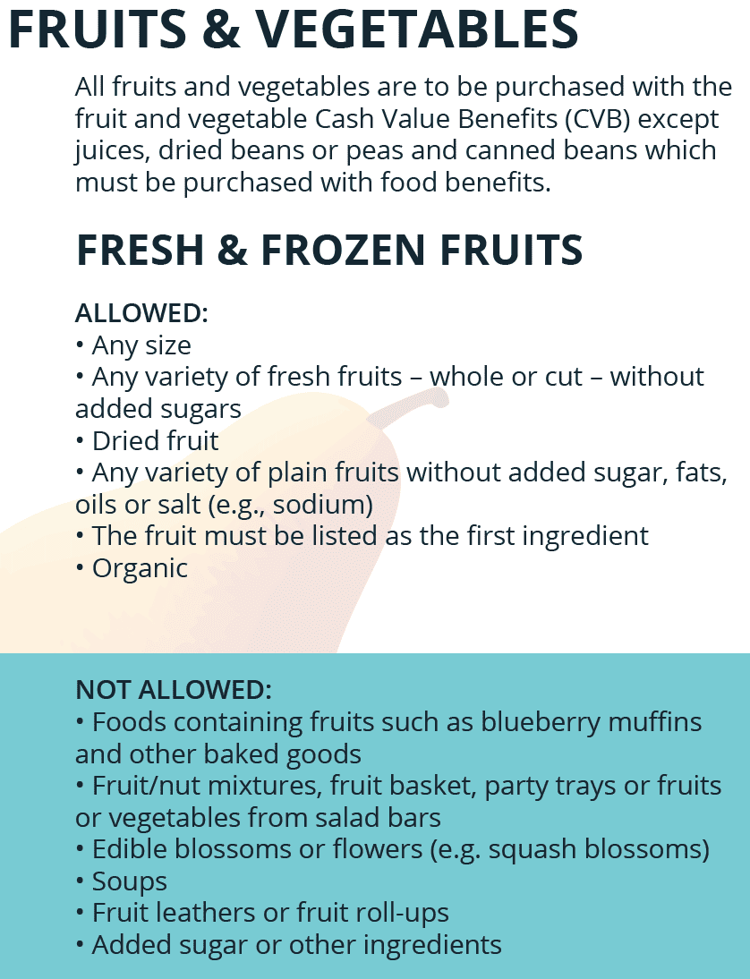 TN WIC Fruits & Vegetables image