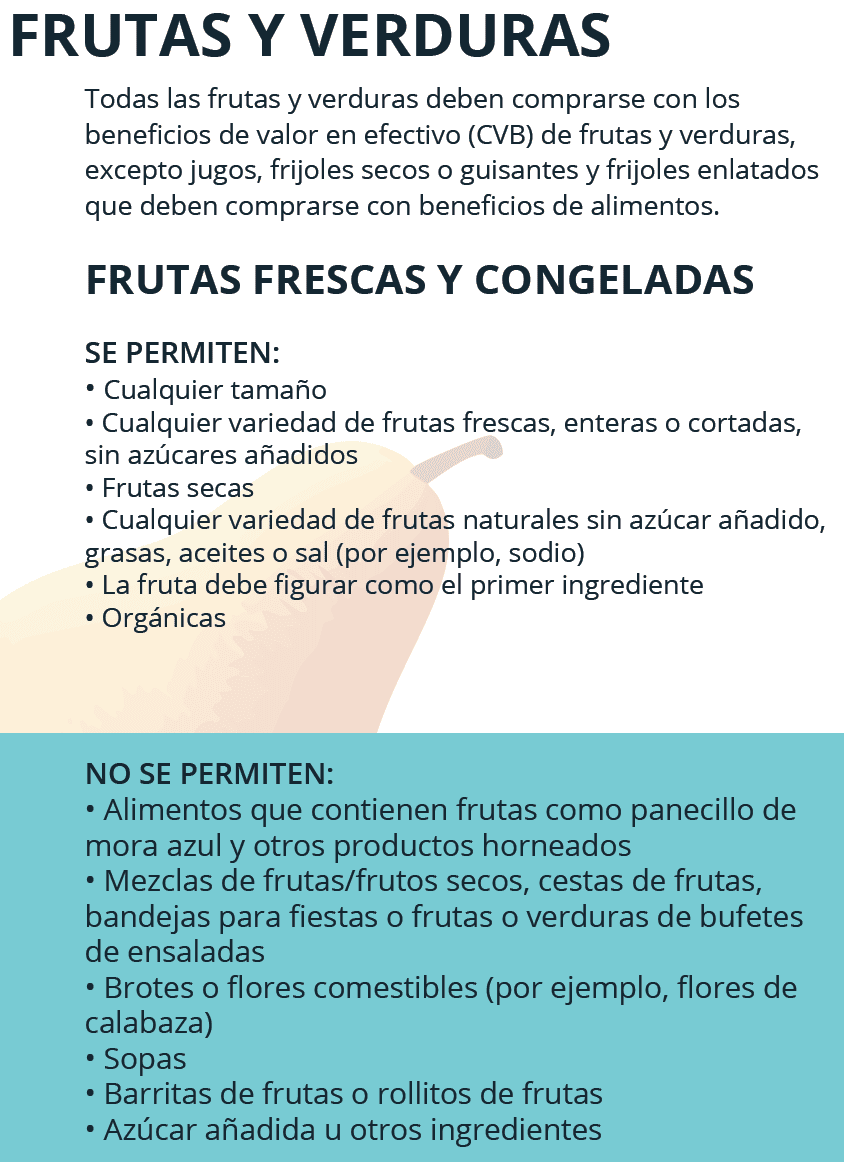 TN WIC FRUTAS Y VEGETALES imagen