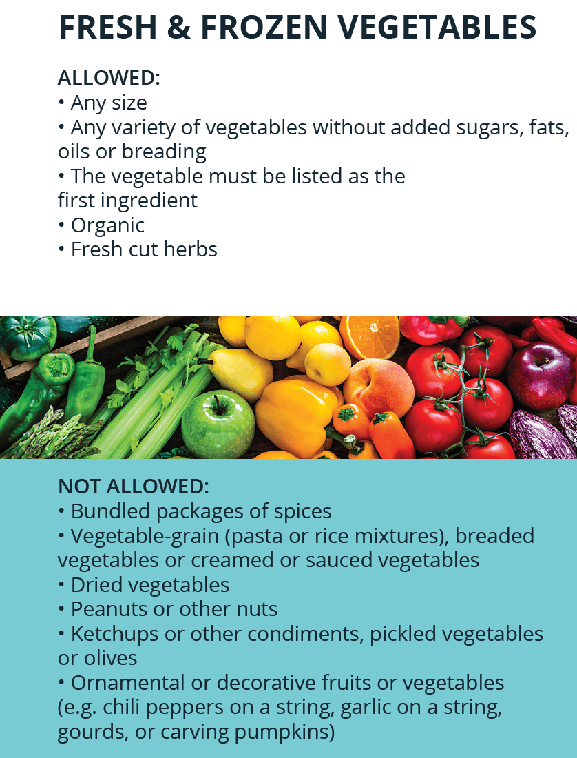 TN WIC Fruits & Vegetables image