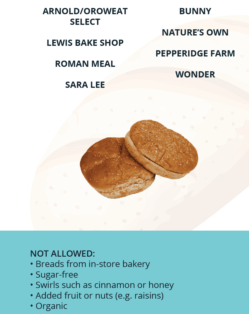 TN WIC Whole Grains image