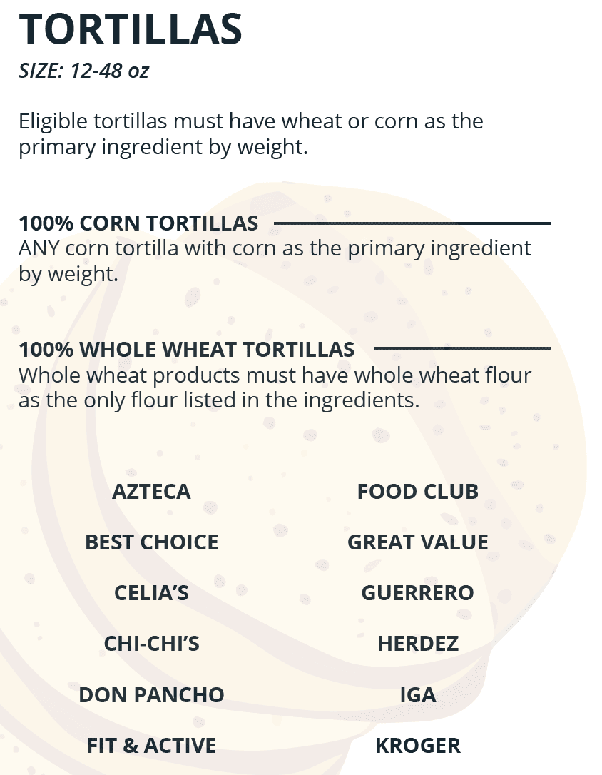 TN WIC Whole Grains image
