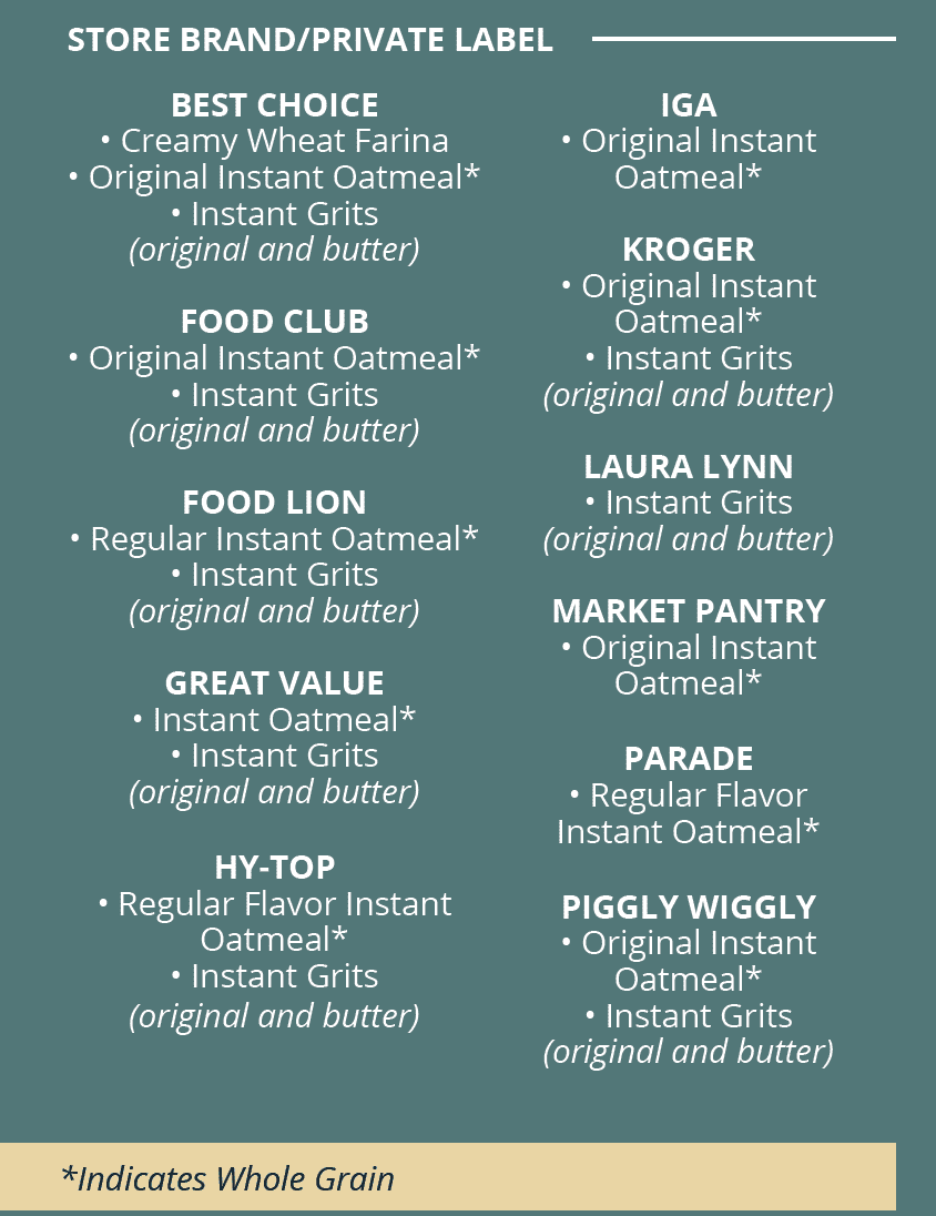 TN WIC Breakfast Cereals image