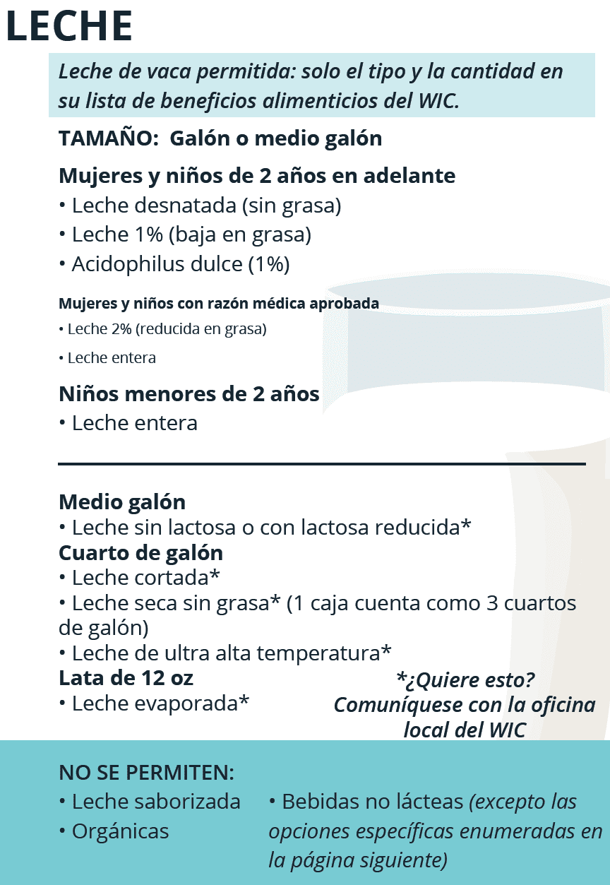 TN WIC LECHE Y BEBIDAS DE SOYA imagen