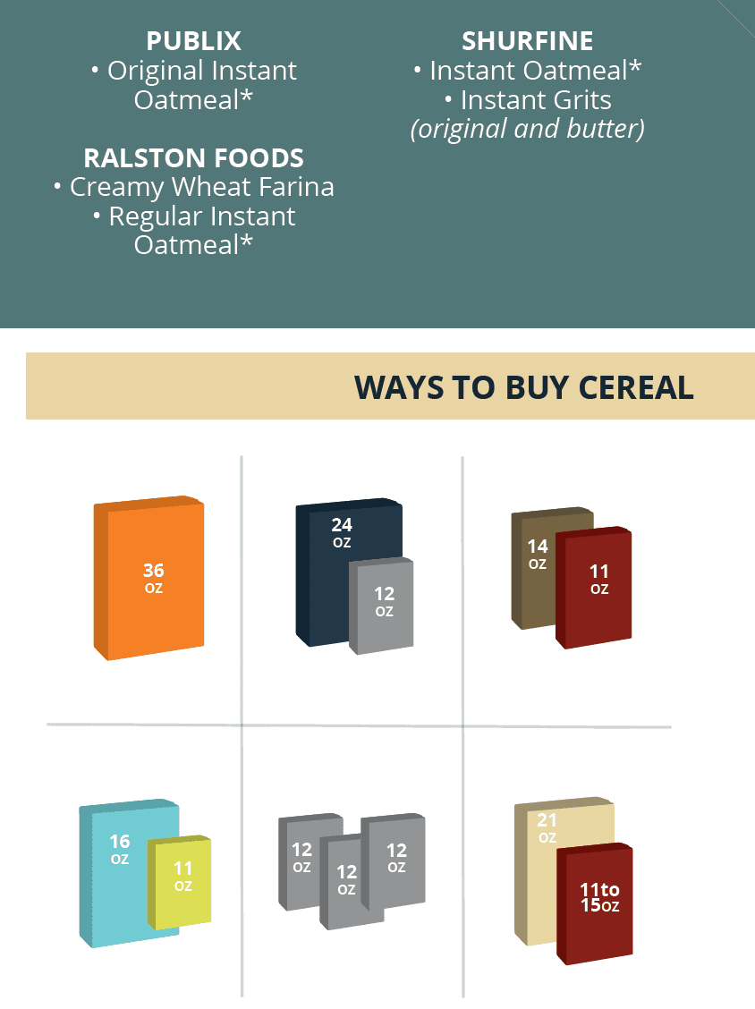 TN WIC Breakfast Cereals image