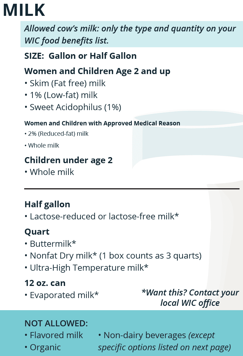 TN WIC Milk & Soy Beverages image