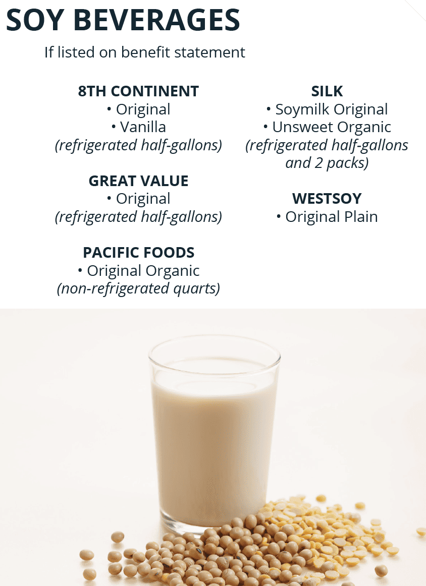 TN WIC Milk & Soy Beverages image
