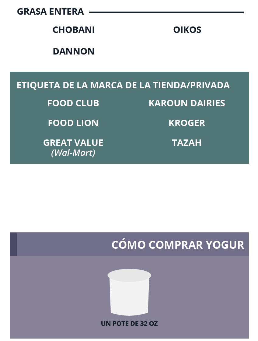 TN WIC YOGUR imagen