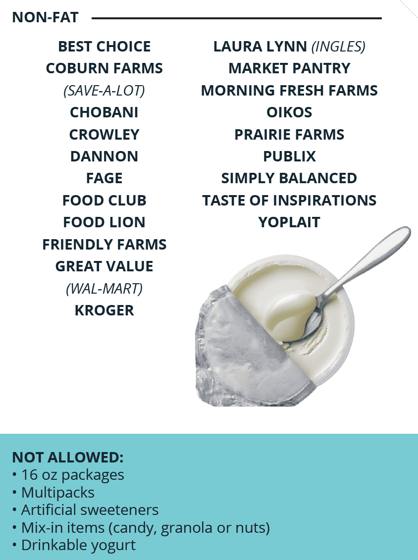 TN WIC Yogurt image