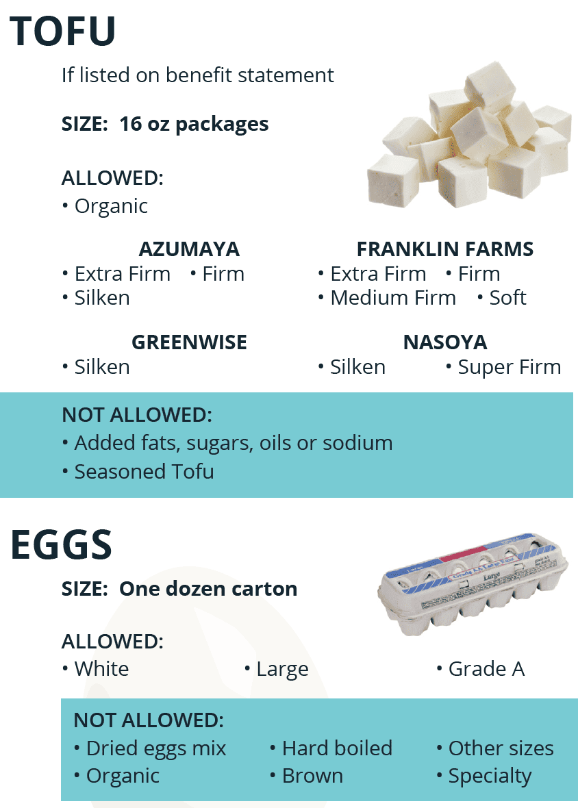 TN WIC Tofu & Eggs image