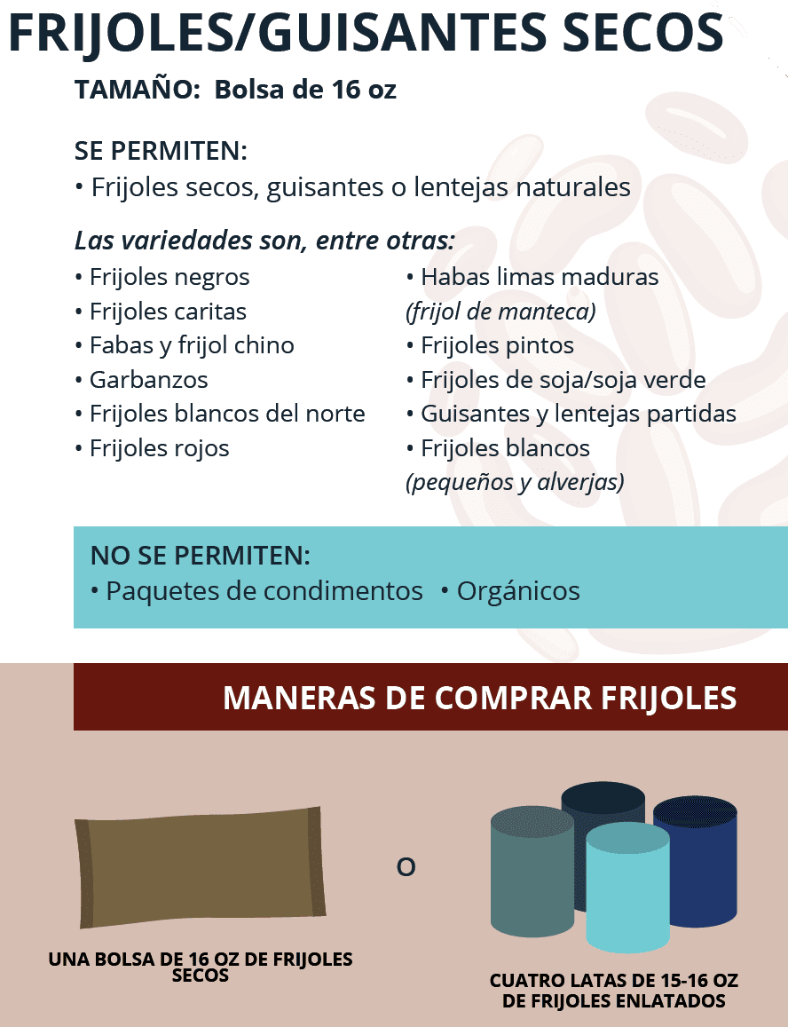 TN WIC CREMA DE CACAHUATE, FRIJOLES Y SECOS imagen