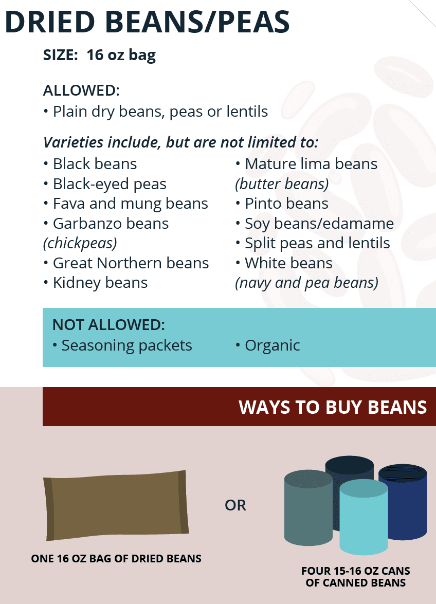 TN WIC Peanut Butter, Beans and Peas image