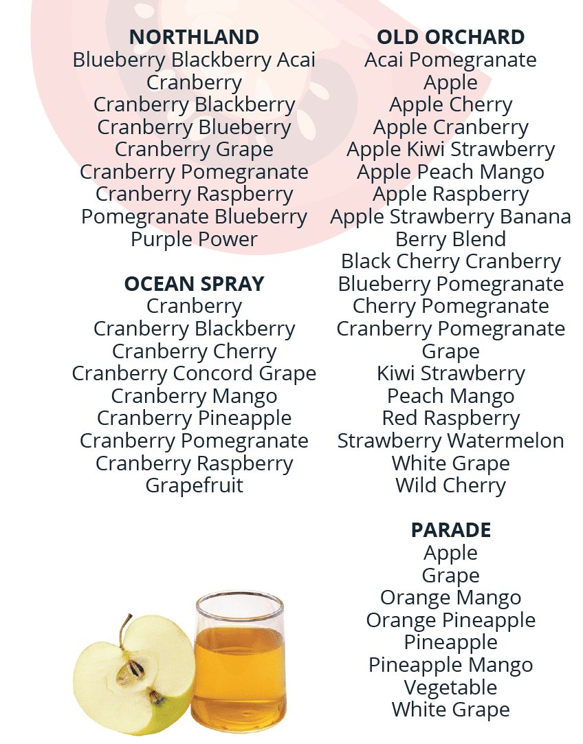 TN WIC Juice image