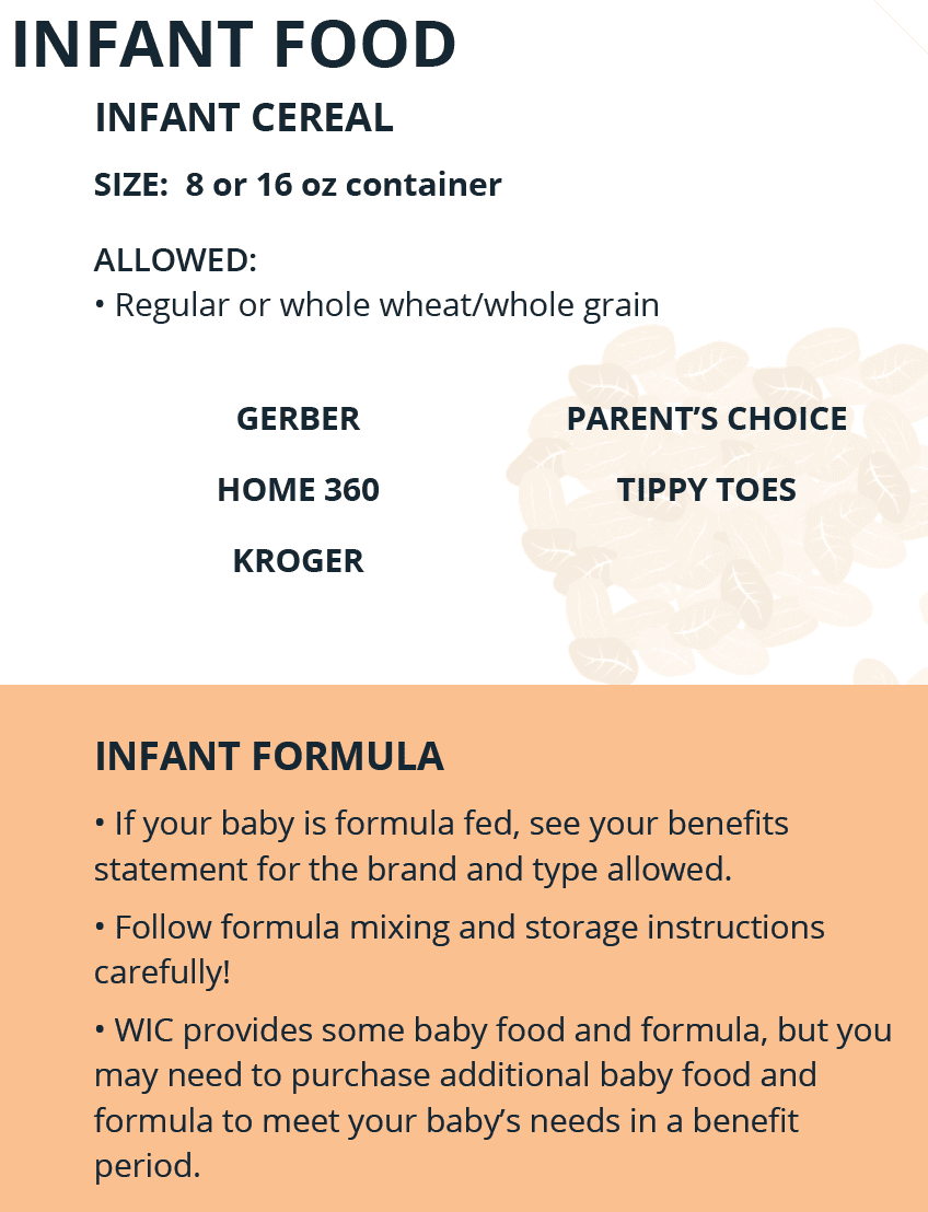 TN WIC Infant Food image