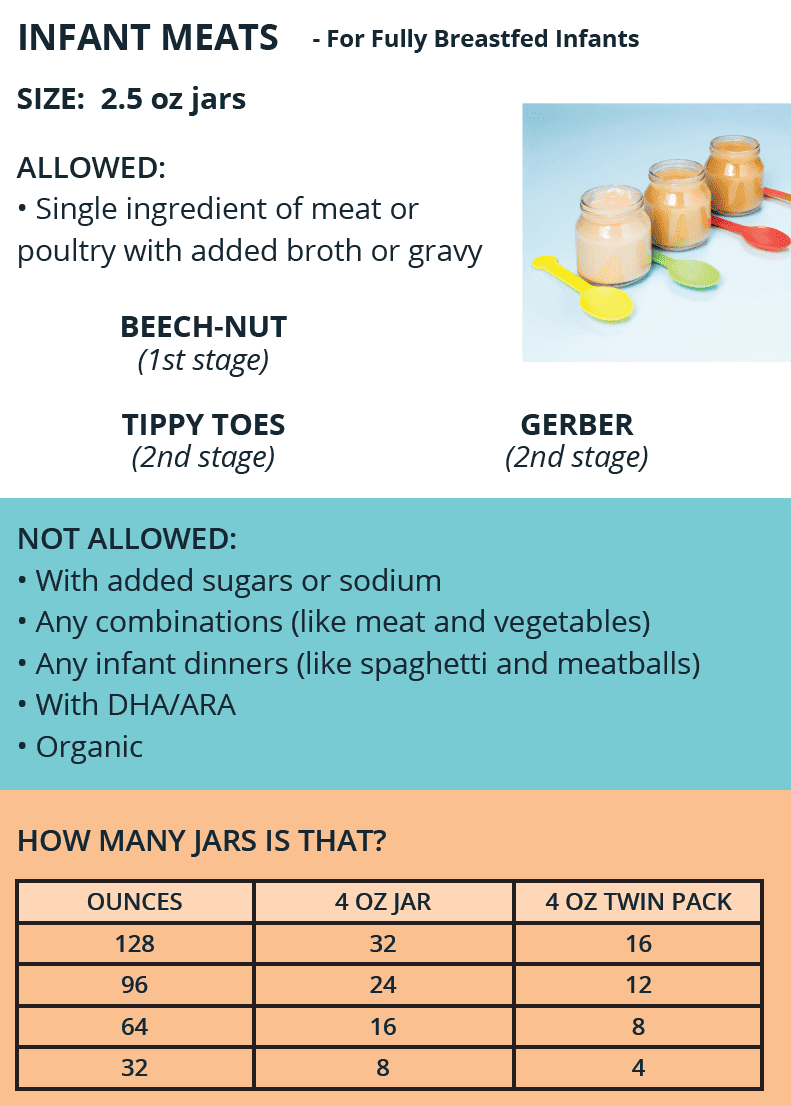 TN WIC Infant Food image