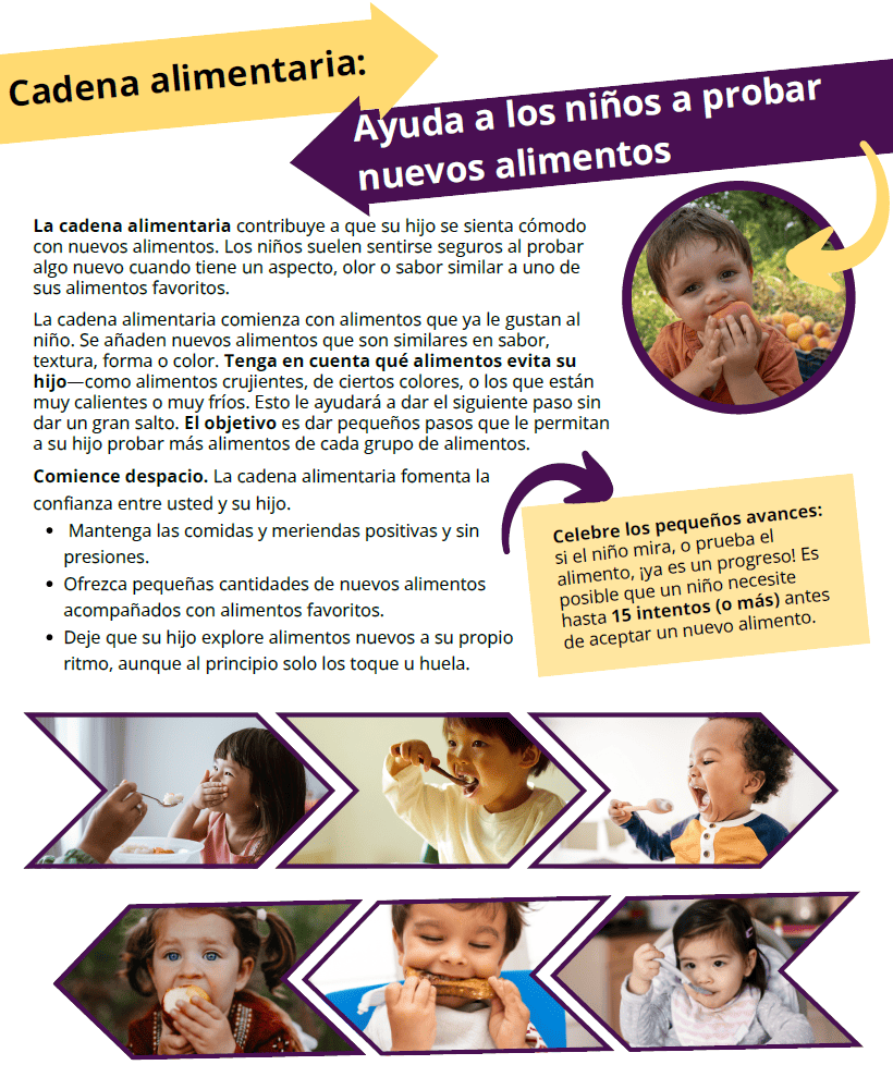 UT WIC Cadena alimentaria: Ayuda a los niños a probar nuevos alimentos imagen