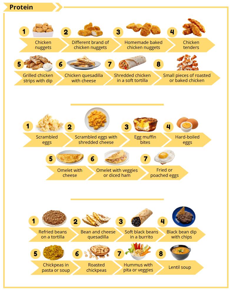 UT WIC Food chaining: help kids try new foods image