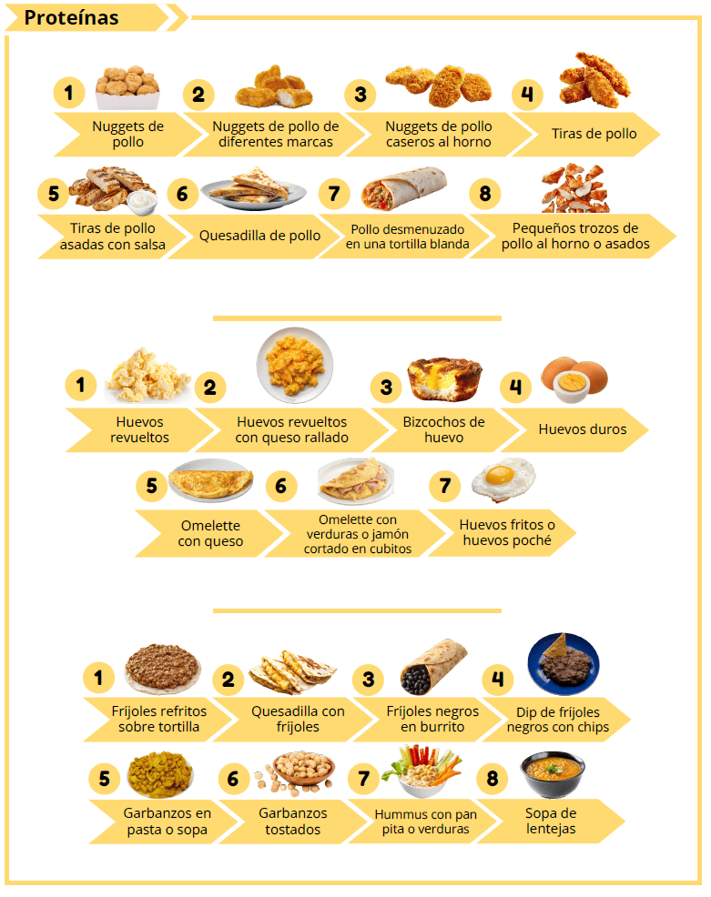 UT WIC Cadena alimentaria: Ayuda a los niños a probar nuevos alimentos imagen