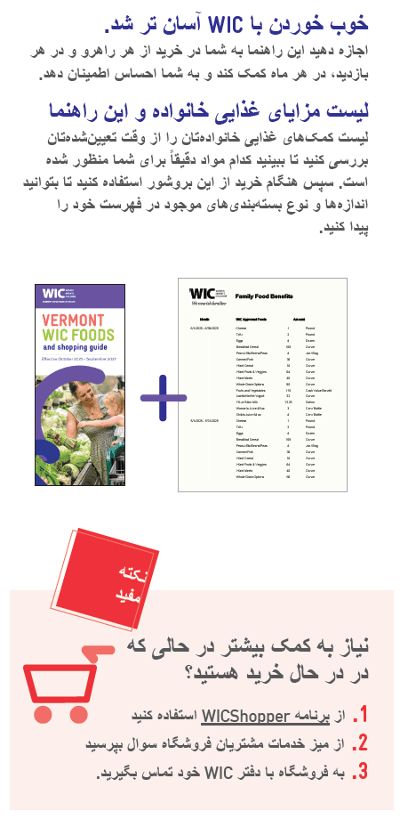 VT WIC خوب خوردن با image