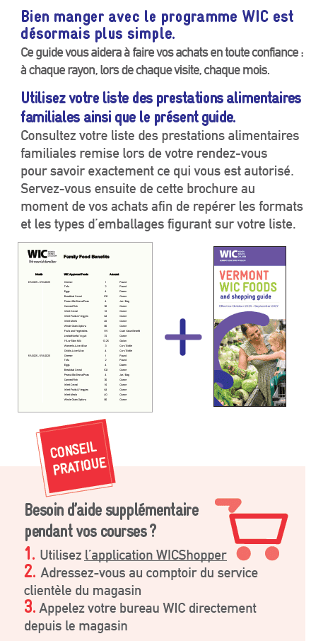 VT WIC Bien manger avec le WIC